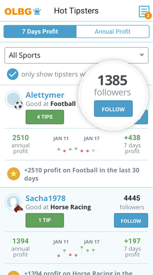 Hot Tipsters